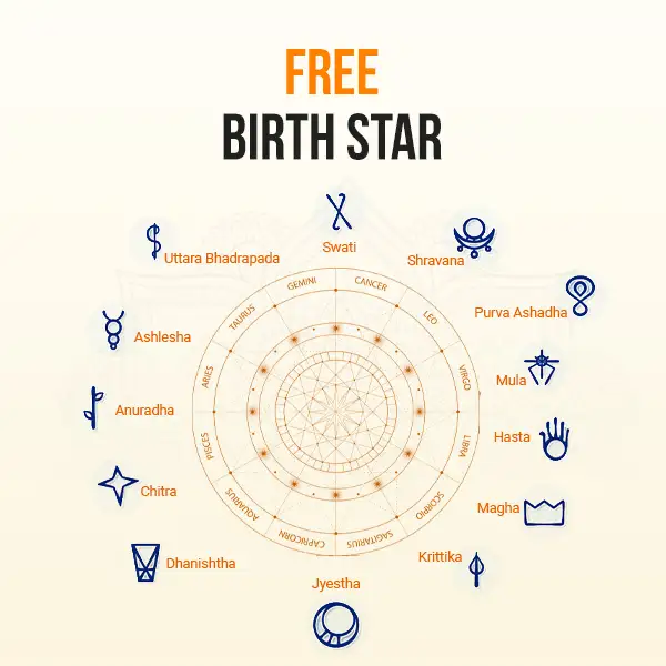 Free Janam Kundali : Birthchart Analysis Analysis