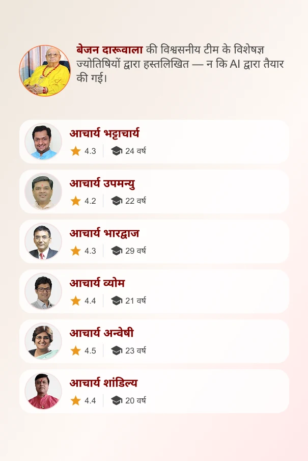 astrologers-bejan-daruwalla-trusted-team-hindi